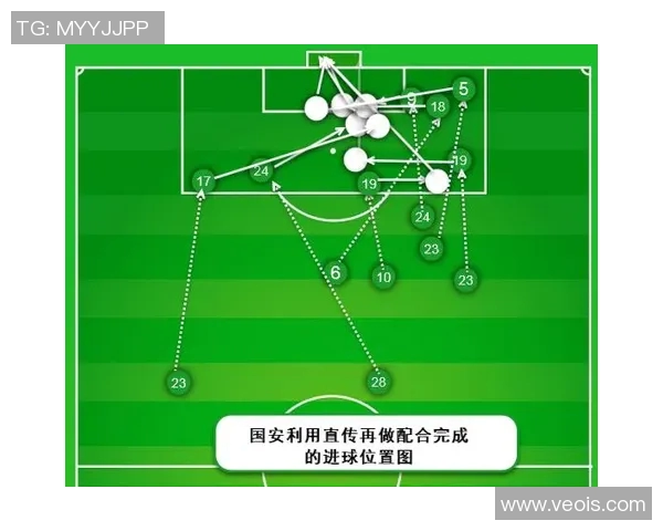 国安与贵州对决统计结果分析揭示比赛关键数据与表现亮点